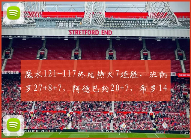 魔术121-117终结热火7连胜，班凯罗27+8+7，阿德巴约20+7，希罗14中4